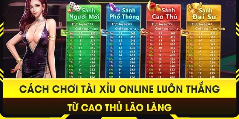 Ghi nhớ kết quả để nắm bắt chiến thuật dễ dàng